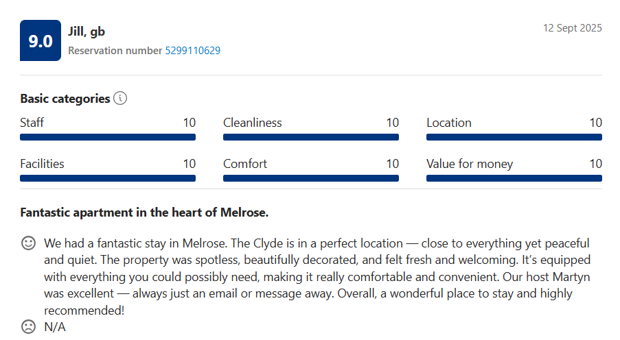 Fantastic apartment in the heart of Melrose