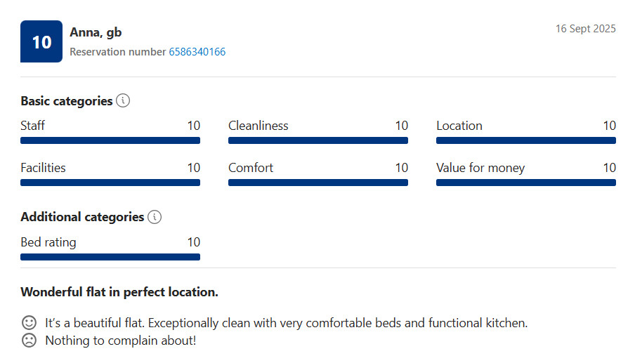 Wonderful flat in perfect location