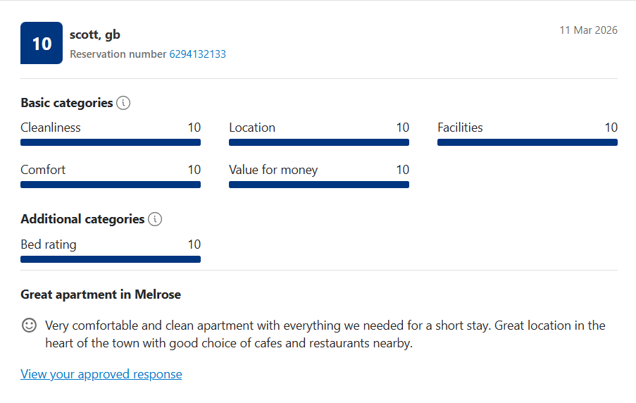 Great apartment in Melrose