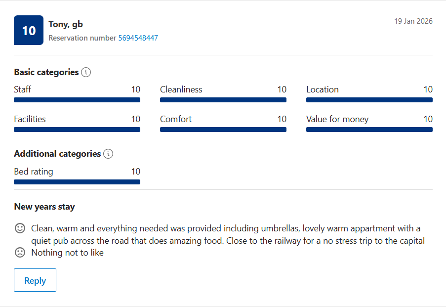 Really convenient for a stay in Melrose