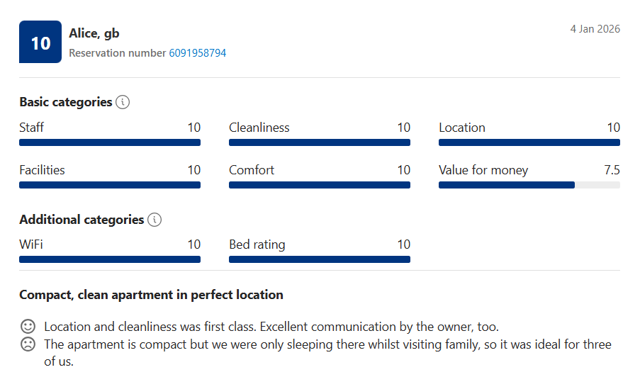 Compact, clean apartment in perfect location