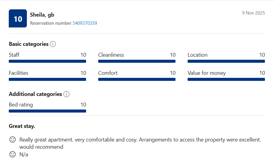 Excellent property, beautiful town